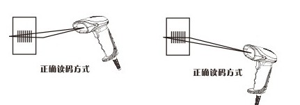 Honeywell 1900GHD能掃描屏幕中的條碼內(nèi)容嗎？