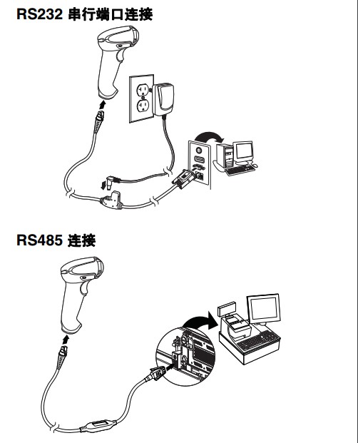 Honeywell 1900GHD詳細參數(shù)設(shè)置，幾張圖包你學(xué)會。
