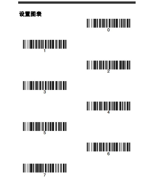 Honeywell 1900GHD詳細參數(shù)設(shè)置，幾張圖包你學(xué)會。