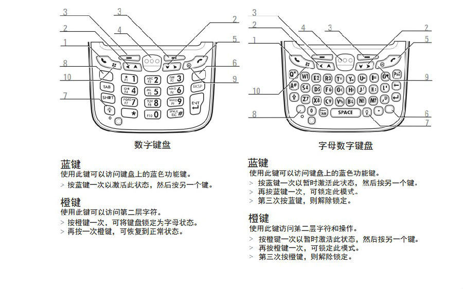 數(shù)據(jù)采集器怎么使用？